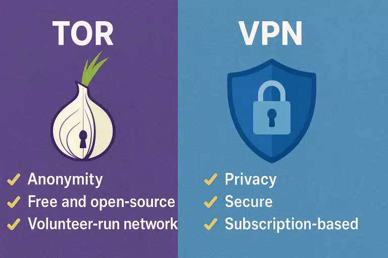 tor vs vpn