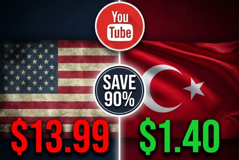 youtube premium price